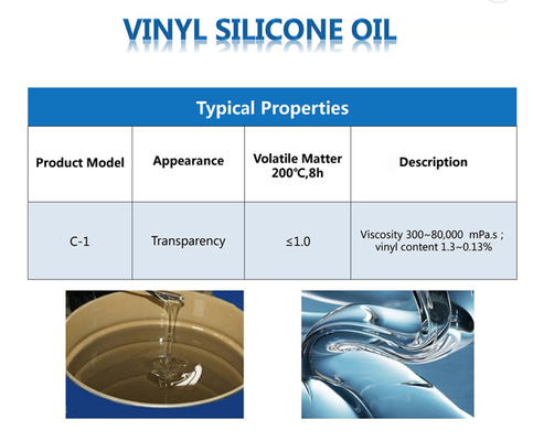 C1 Vinyl Dimethyl Silicone dầu nguyên chất đã được CE vượt qua